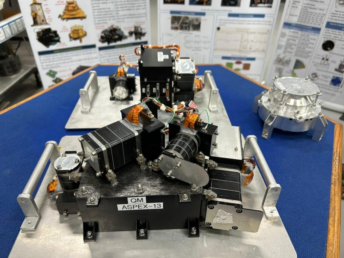 Mission Aditya L1's instrument ASPEX made by ISRO, News Inside